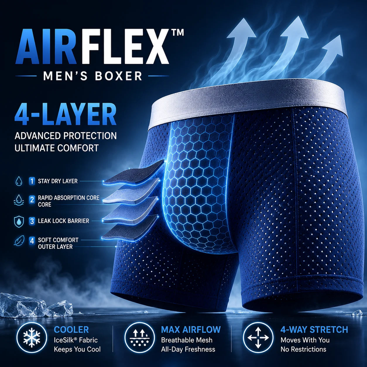 🔥 BEST DEAL 80% OFF TODAY🔥 2026 HOT SALE  AirFlexTM Premium Leakproof IceSilk Mesh Men's Boxer